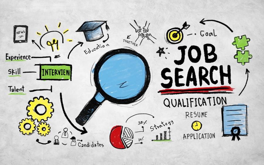 The Basics Of Job Hunting During Coronavirus