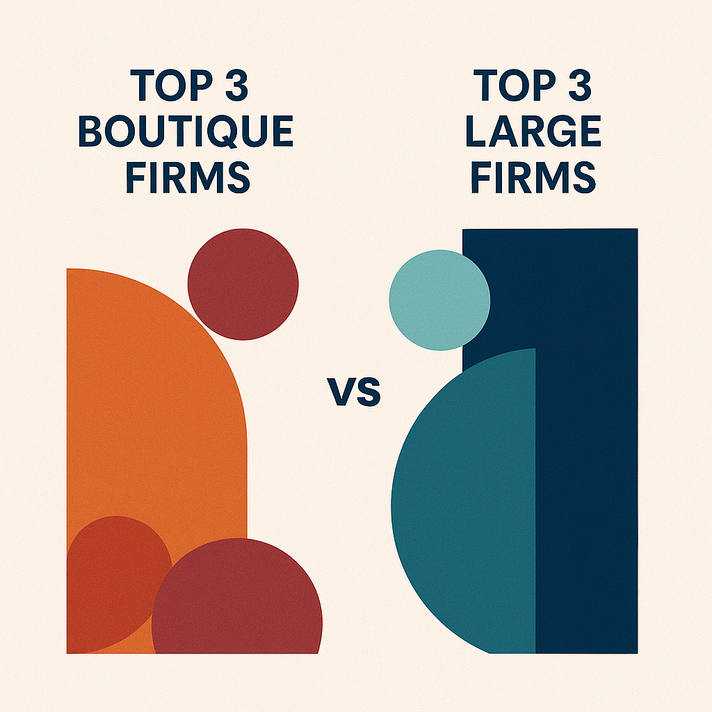 Top 3 Recruiting Firms